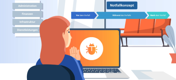 Il piano d’emergenza per garantire la ciber-resilienza